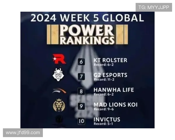 CSGO力量排行榜揭晓TES战队荣登第八位引发热议 CSGO力量排行榜揭晓TES战队荣登第八位引发热议