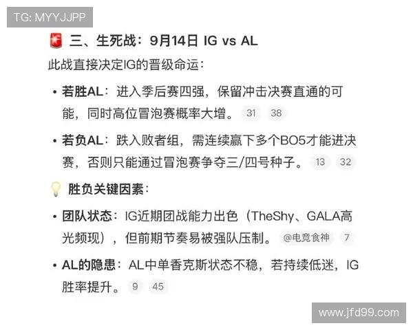 CSGO心理素质排名分析IG战队表现创新高引发热议 CSGO心理素质排名分析IG战队表现创新高引发热议