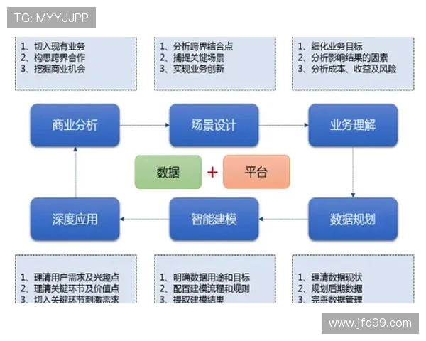 TES在世界大师赛中的比赛经验分析与表现评估