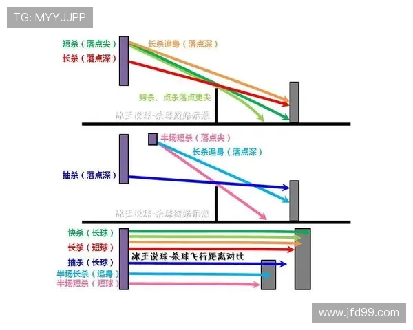 上海羽毛球队中路突破战术解析与实战应用研究
