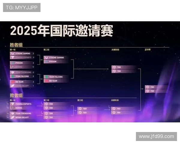 DOTA2技术排行榜更新V5战队荣登第九名引发热议 DOTA2技术排行榜更新V5战队荣登第九名引发热议