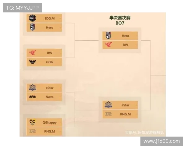 EDG战队逆袭之路解析王者荣耀赛事中的精彩反击与策略运用 EDG战队逆袭之路解析王者荣耀赛事中的精彩反击与策略运用