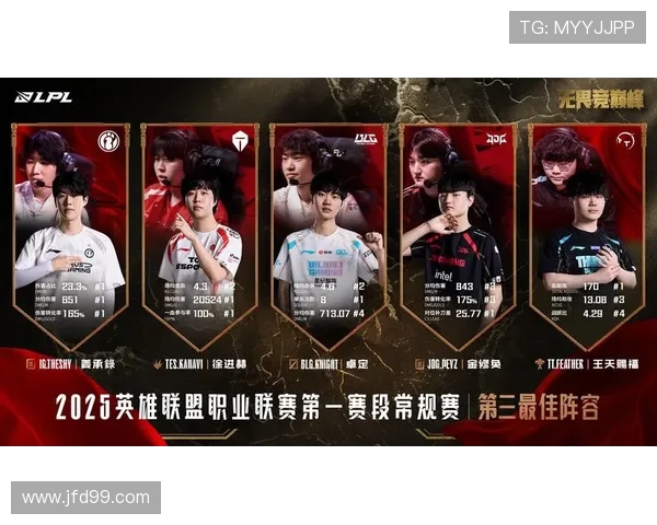 IG心理素质引发热议王者荣耀赛场背后的压力与挑战分析 IG心理素质引发热议王者荣耀赛场背后的压力与挑战分析