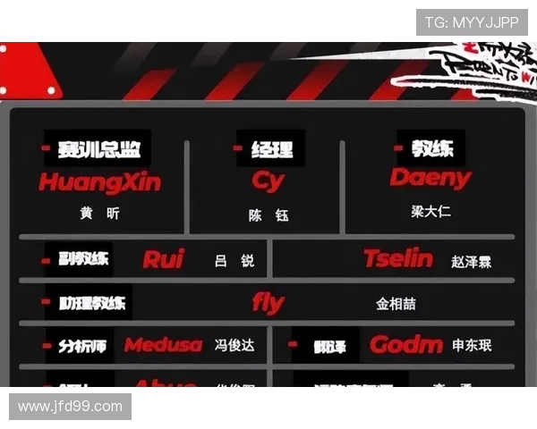 V5战队实力引发热议电竞圈对其表现的不同看法与分析 V5战队实力引发热议电竞圈对其表现的不同看法与分析