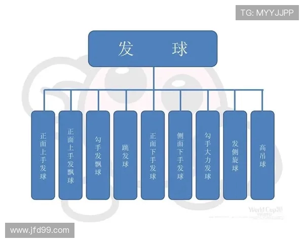 南京排球队心理素质排名第一最新排球心理素质TOP10揭晓 南京排球队心理素质排名第一最新排球心理素质TOP10揭晓