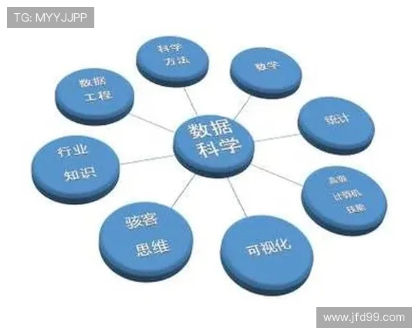 南京攀岩队个人能力表现数据分析与提升策略探讨 南京攀岩队个人能力表现数据分析与提升策略探讨