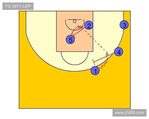 杭州篮球队包夹战术的优劣分析与未来发展方向探讨 杭州篮球队包夹战术的优劣分析与未来发展方向探讨