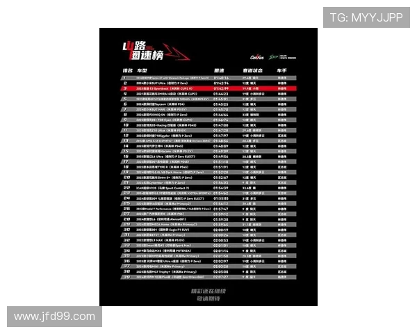 武汉极限运动队荣登全国耐力排行榜第四名引发关注