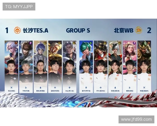 王者荣耀团队配合实力榜单揭晓TES战队荣登第七位