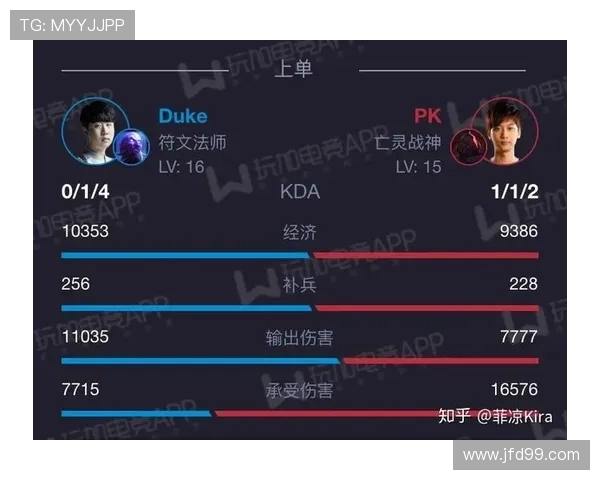 赛后复盘分析V5与IG实力对比及未来发展潜力探讨