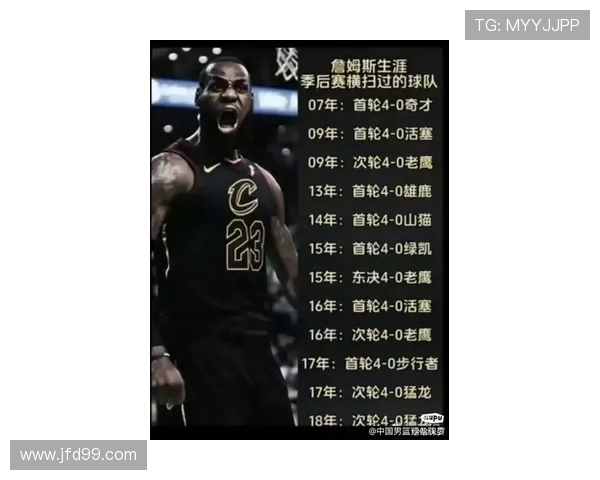 詹姆斯的传奇之路:从高中篮球天才到NBA历史巨星的成长历程 詹姆斯的传奇之路:从高中篮球天才到NBA历史巨星的成长历程