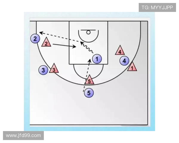 深入分析北京篮球队中路突破战术的技巧与策略