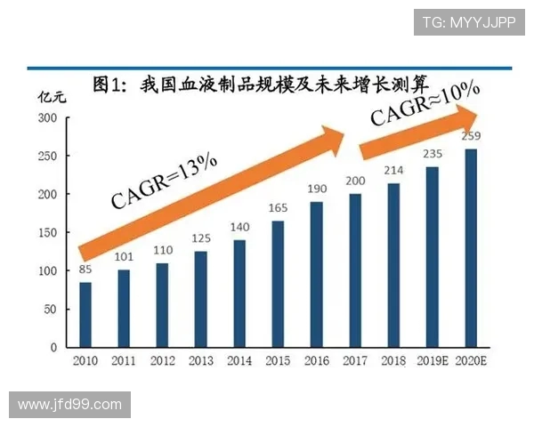 重庆飞盘队实力对比深度解析与未来发展趋势探讨
