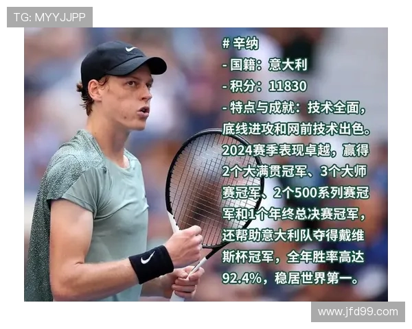 重庆网球队在全国网球技术排行榜中荣登第十名展现实力与潜力