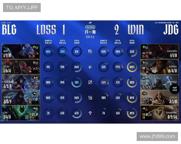 JDG战队在英雄联盟赛季中的节奏把控与表现分析