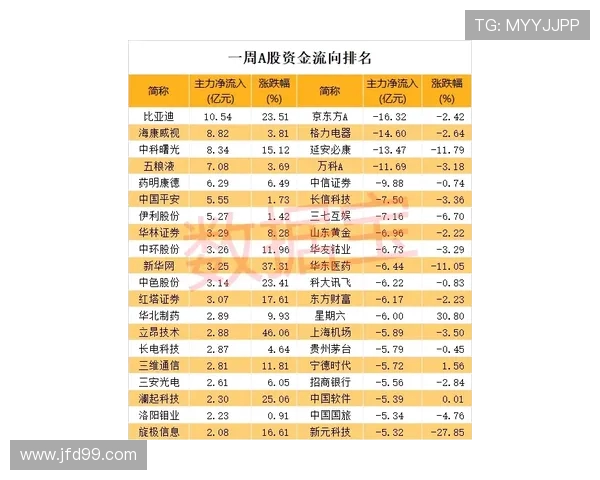 权威发布羽毛球配合实力榜单揭示顶尖选手竞技状态与团队默契